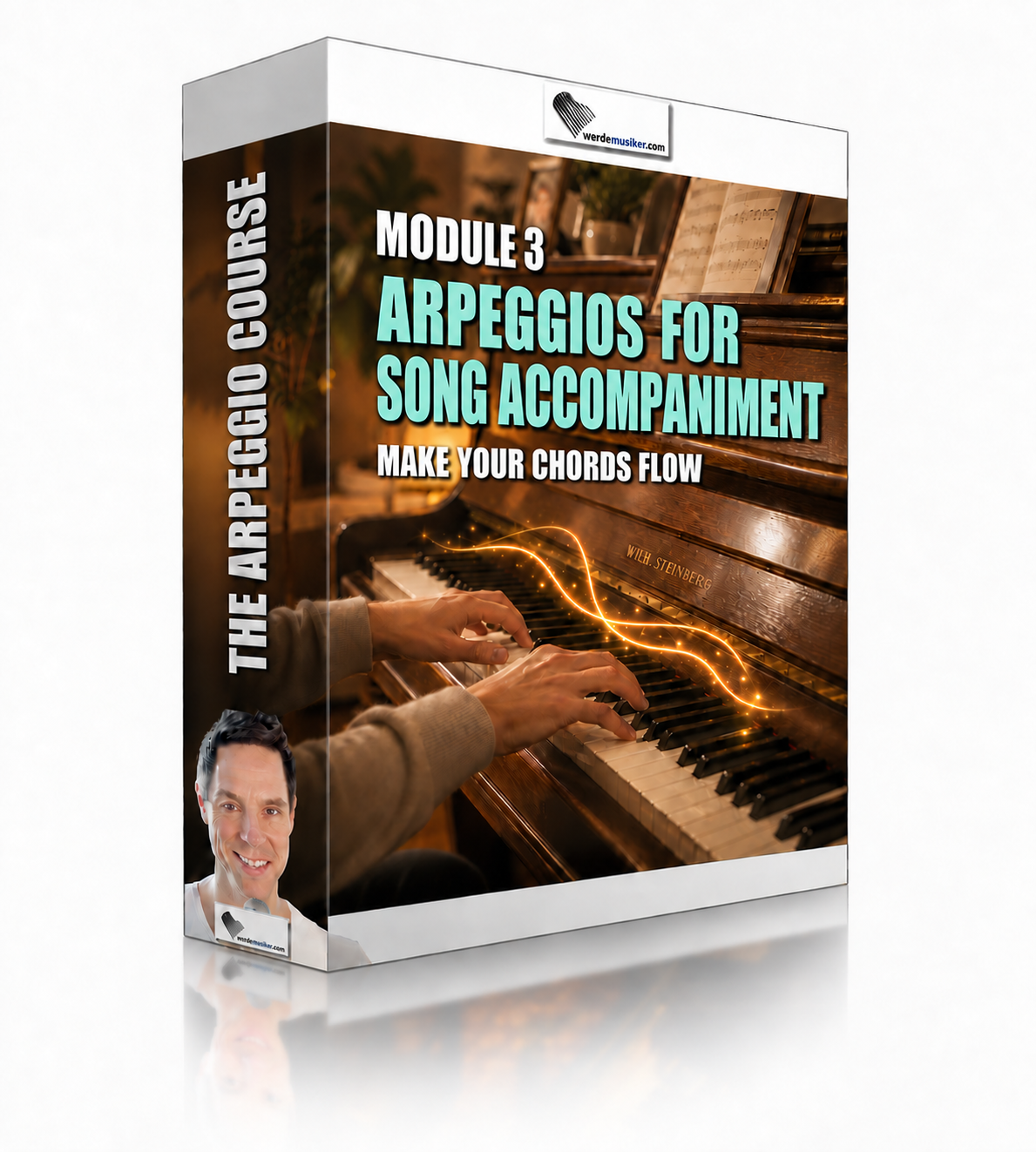 Module 3: Arpeggios for Song Accompaniment Module 3: Arpeggios for Song Accompaniment
